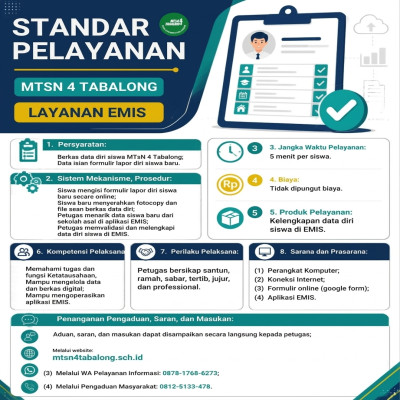 Standar Pelayanan EMIS MTsN 4 Tabalong